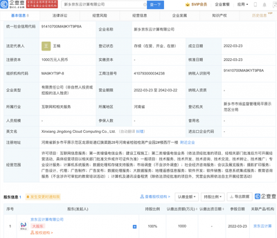 深入了解第一類增值電信業(yè)務(wù) 定義、范圍與發(fā)展趨勢
