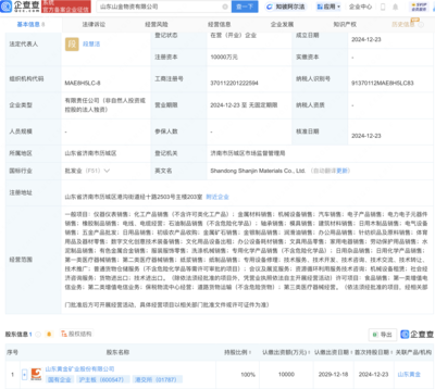 山東黃金成立物資公司，注冊資本1億元并布局第一類增值電信業(yè)務(wù)