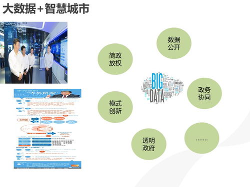 智慧城市大數據應用解決方案與物聯網服務引領未來