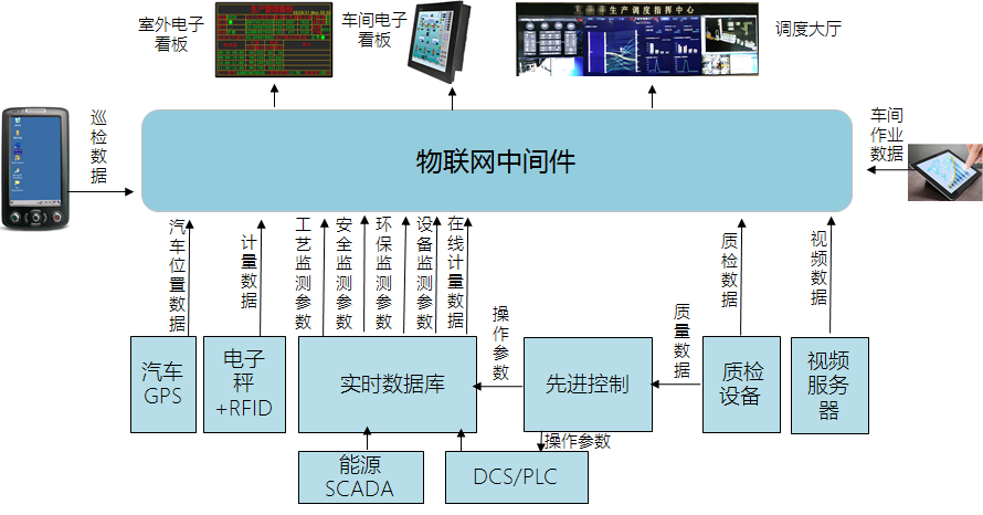 人工智能基礎軟件在產業中的應用案例詳解